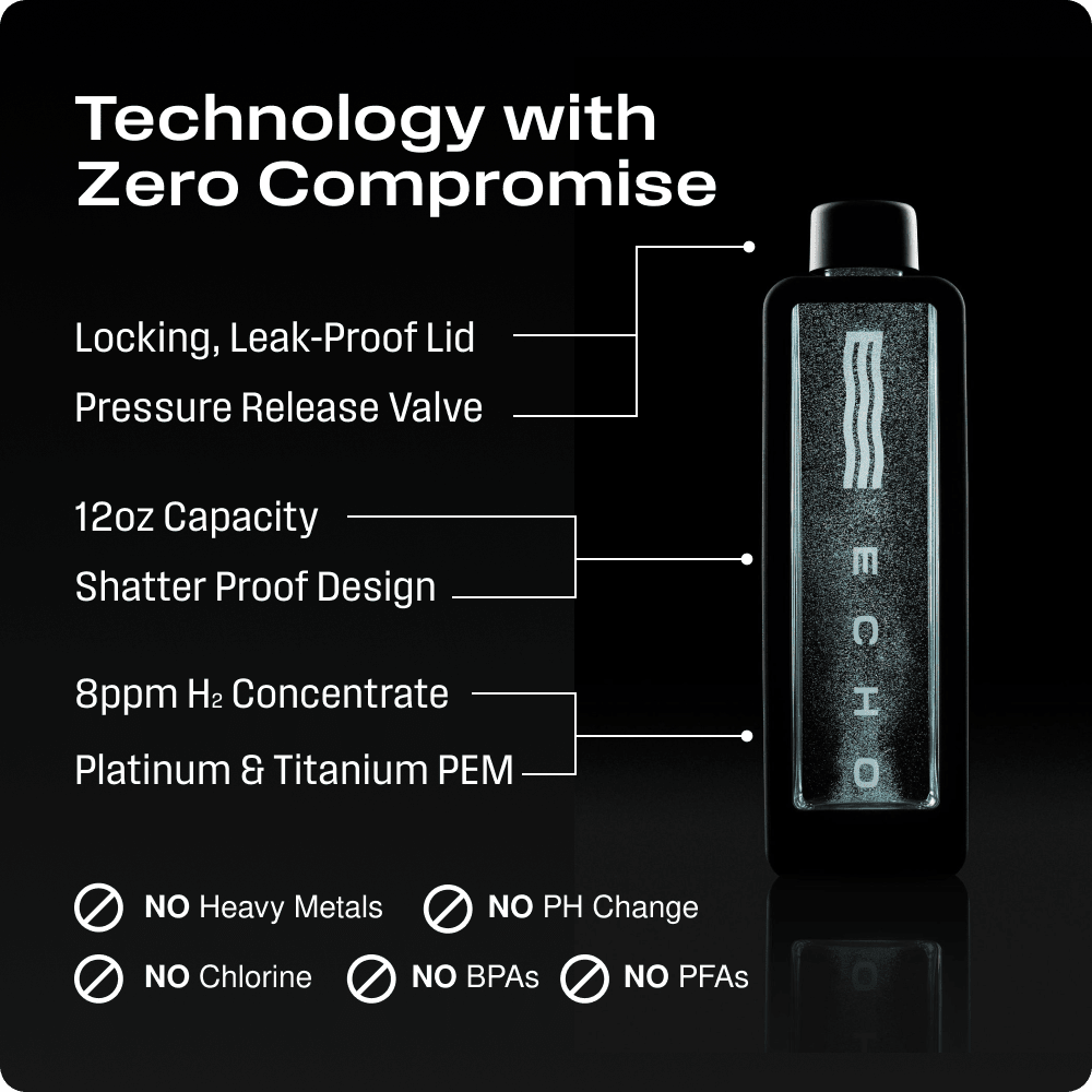 ECHO Flask Hydrogen Water Bottle - Megan and Moss Co