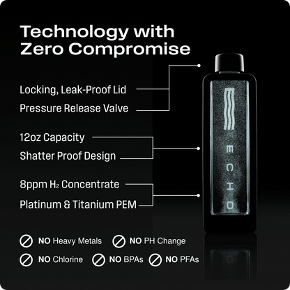 ECHO Flask Hydrogen Water Bottle - Megan and Moss Co